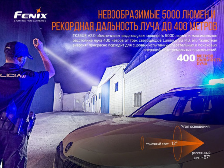 Фонарь тактический Fenix TK35UE 5000 Lumen (3*Luminus SST40, без аккум 21700)